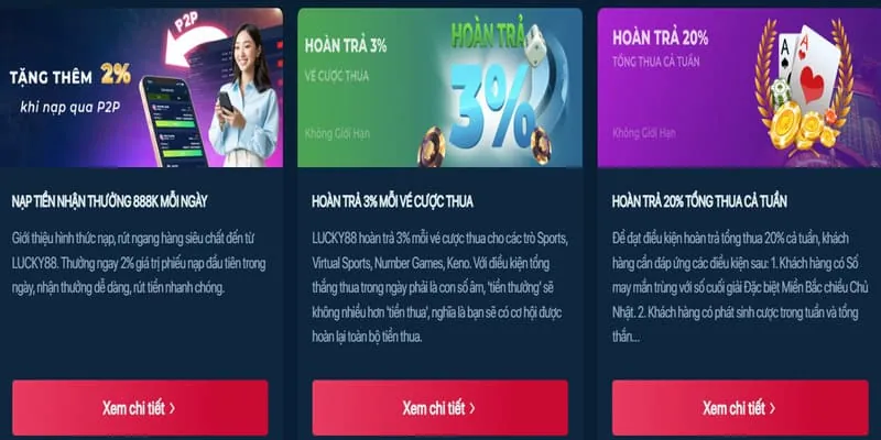 Các chương trình khuyến mãi của nw88 login